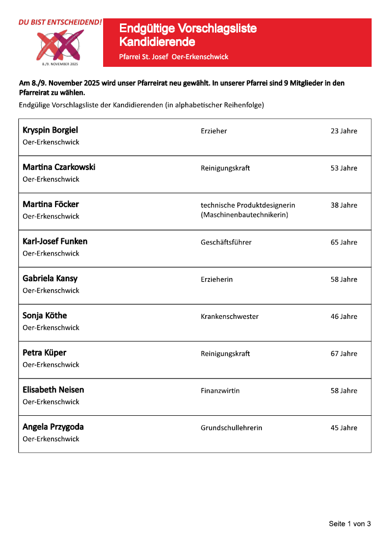 2025 10 13 Aushang Kandidierendenliste KV Wahl Seite1