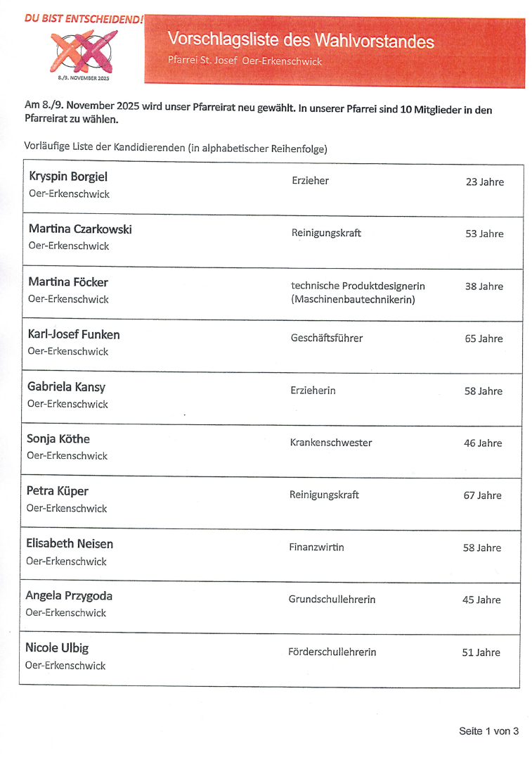 Vorschlagsliste PR Wahl Seite1